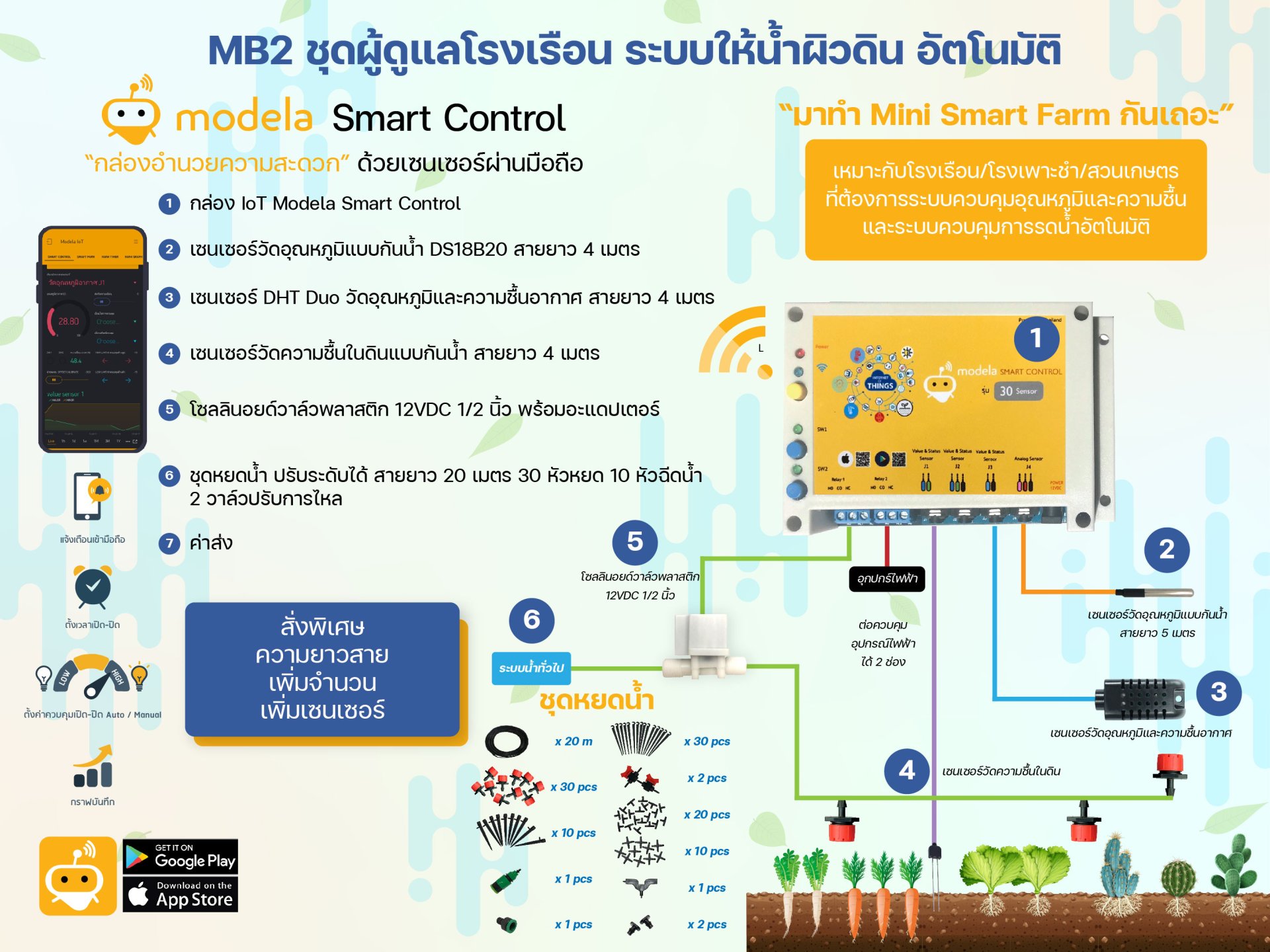 MB2 ชุดผู้ดูแลโรงเรือน ระบบให้น้ำผิวดิน อัตโนมัติ