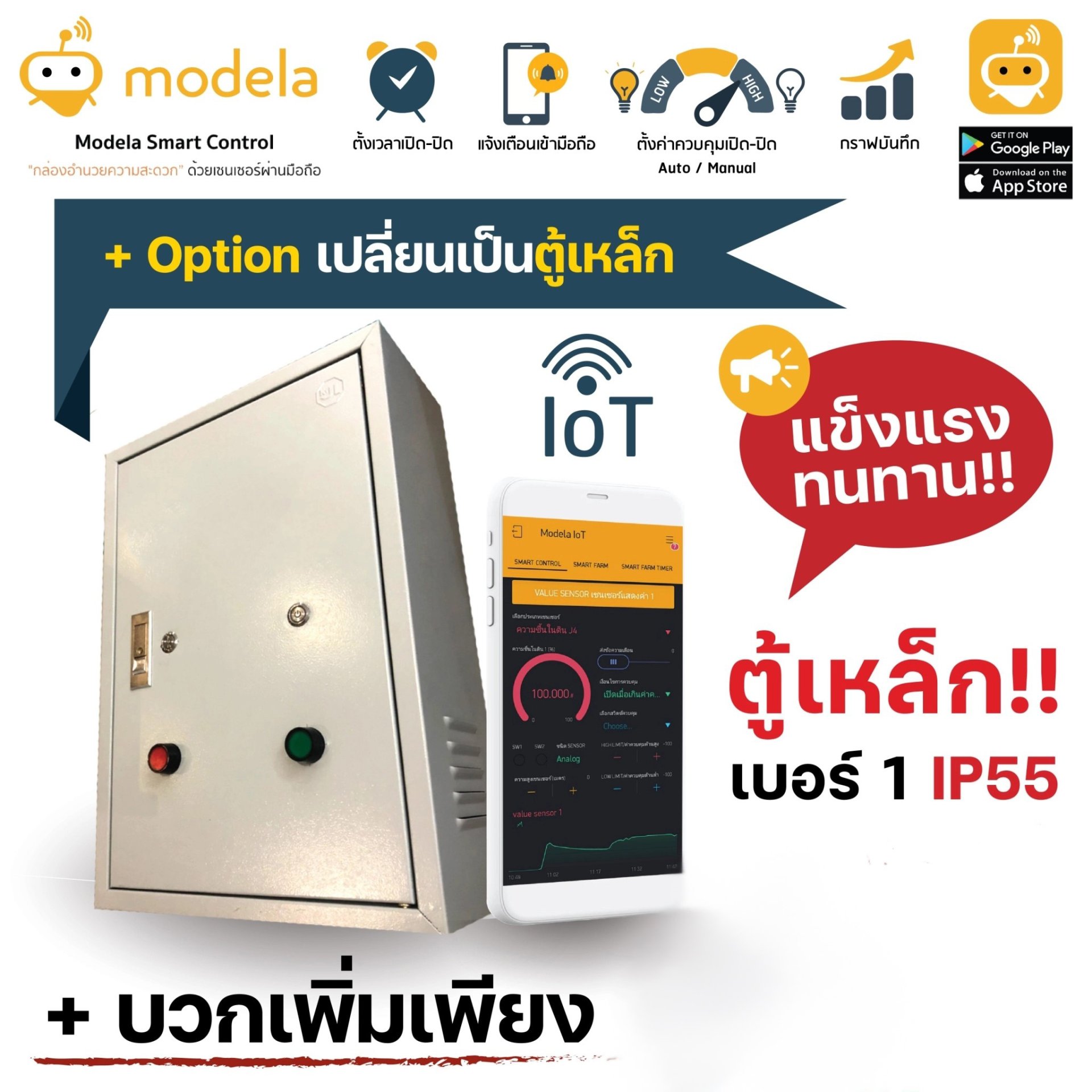 ตู้ควบคุมปั๊มน้ำ WiFi แบบ 2 Zone