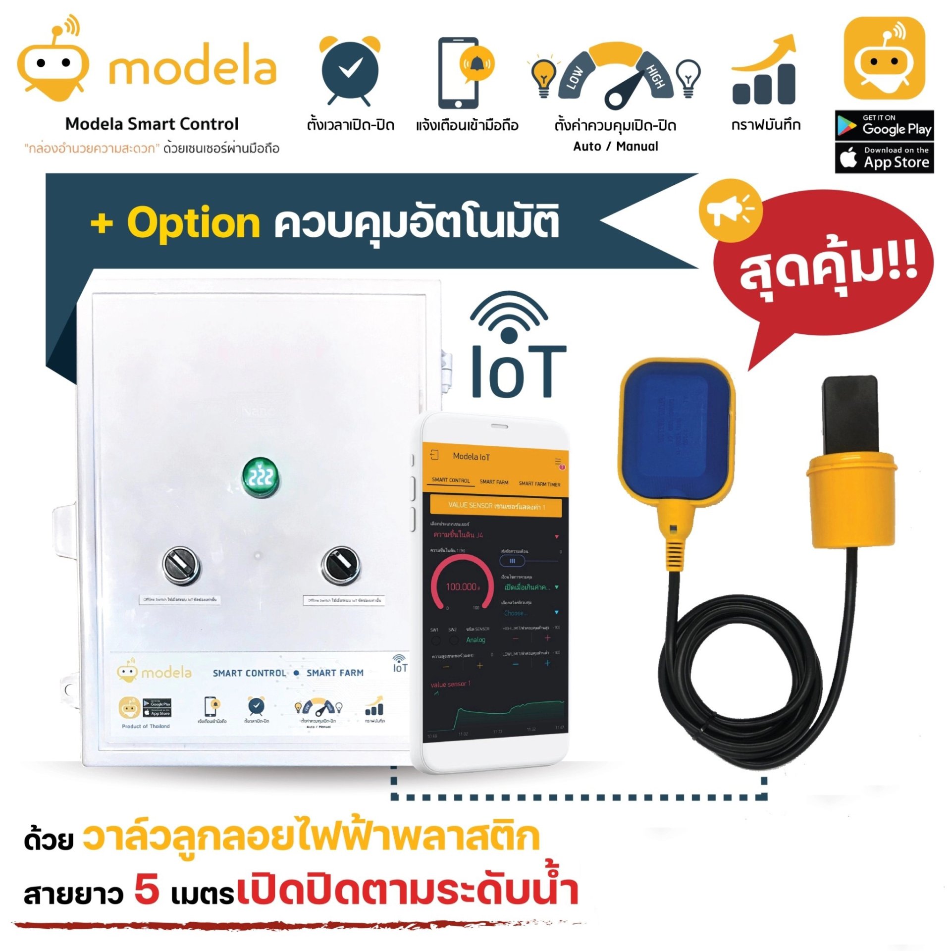 ตู้ควบคุมปั๊มน้ำ WiFi แบบ 2 Zone