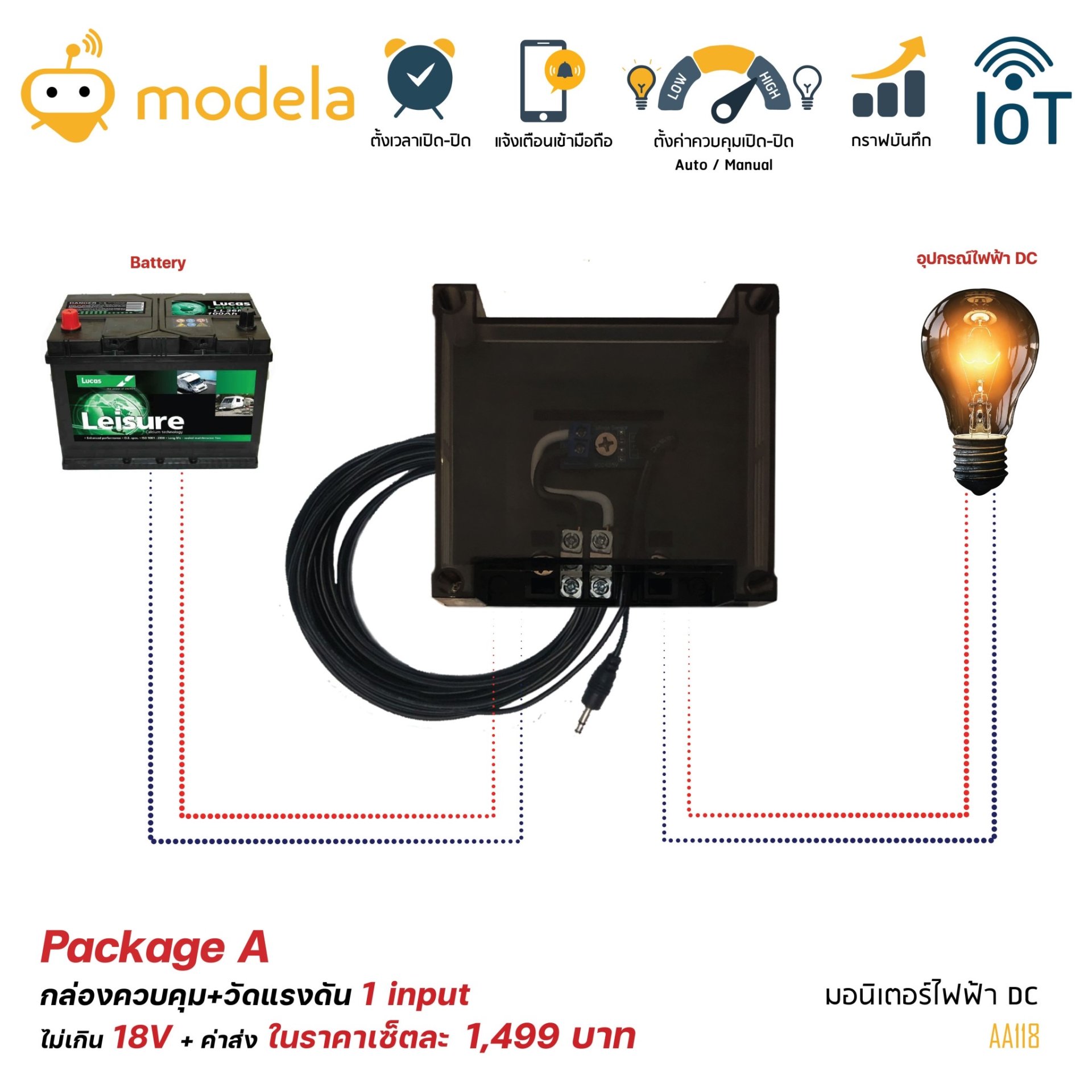 ชุดวัดแรงดันไฟฟ้า DC Voltage-Packag A