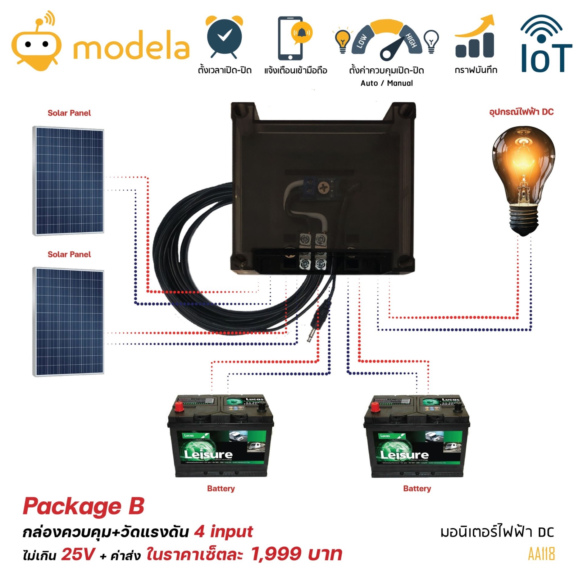 ชุดวัดแรงดันไฟฟ้า DC Voltage-Packag B