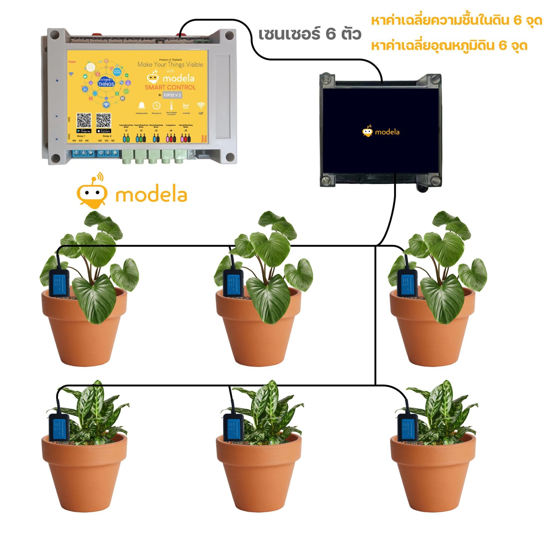 วัดความชื้นในดินแบบแม่นยำ ด้วยเซนเซอร์ 2 in 1 RS485(modelaone)