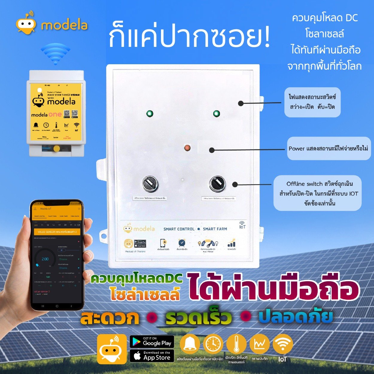 ตู้ควบคุมโหลด DC สำหรับโซลาเซลล์ ควบคุมเปิดปิดโหลดได้ 1 อุปกรณ์ (1 โซน)