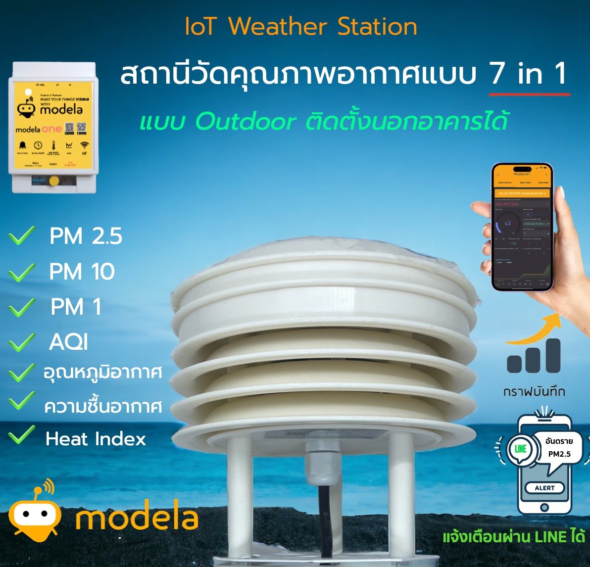 Package : AQM มาตรฐาน ชุดวัดดคุณภาพอากาศ 7 ใน 1