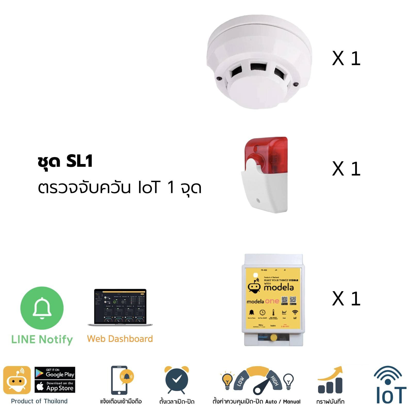 SL1 ตรวจจับควัน 1 จุด มีไซเรน
