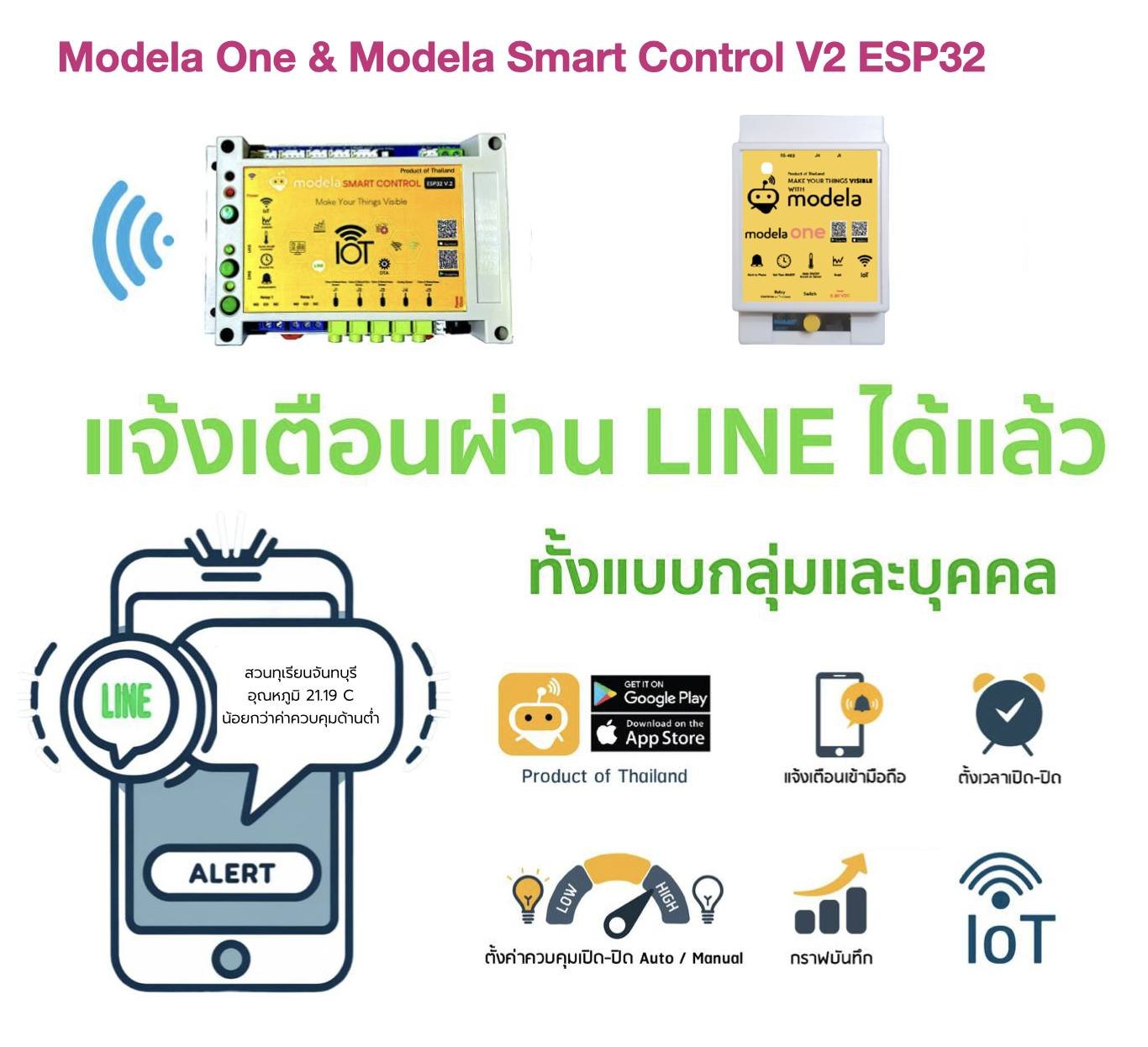 ชุดเซนเซอร์วัดออกซิเจนในน้ำ DO แบบ Optical รุ่นน้ำจืด