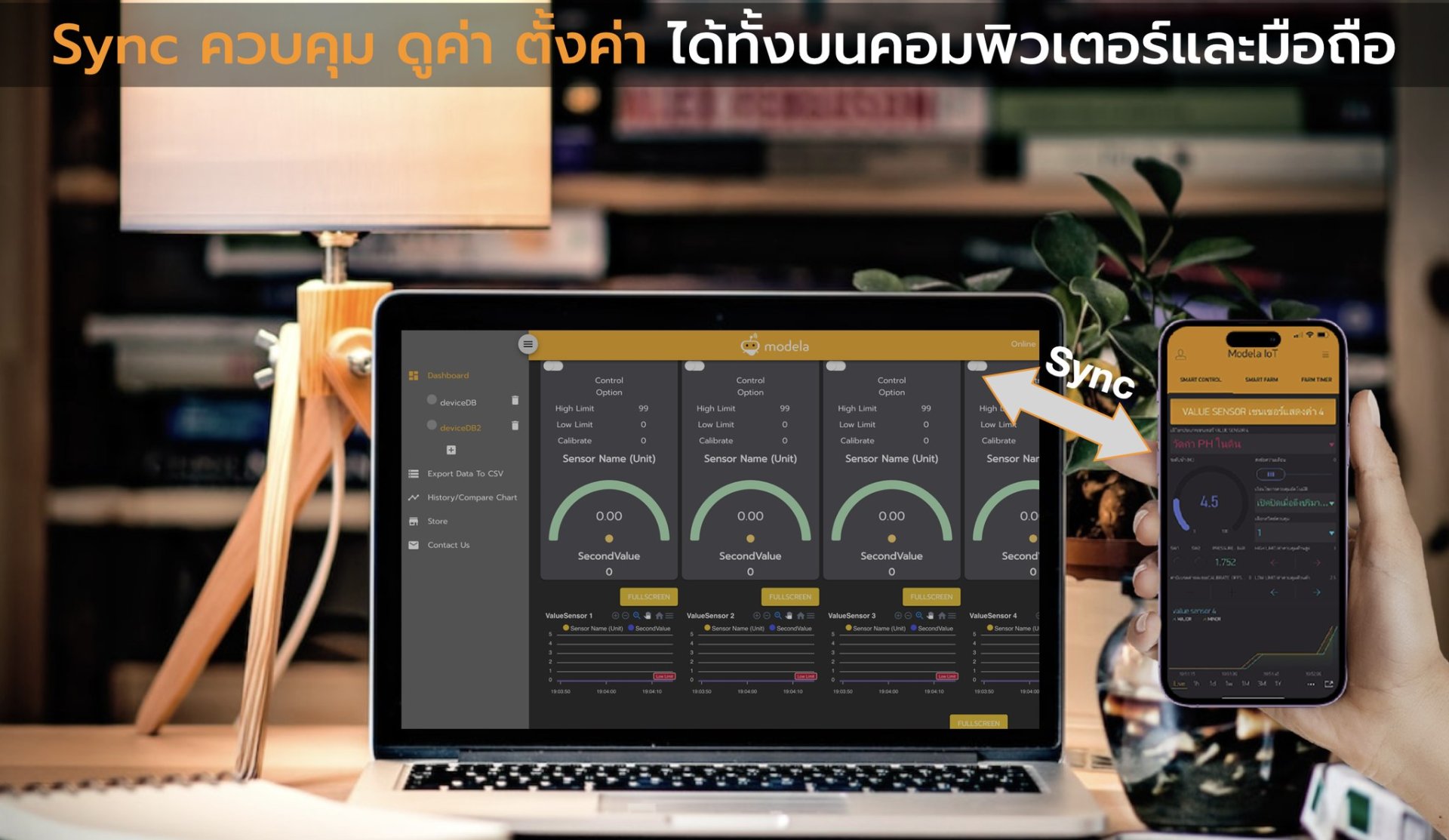 ชุดเซนเซอร์วัดออกซิเจนในน้ำ DO แบบ Optical รุ่นน้ำเค็ม