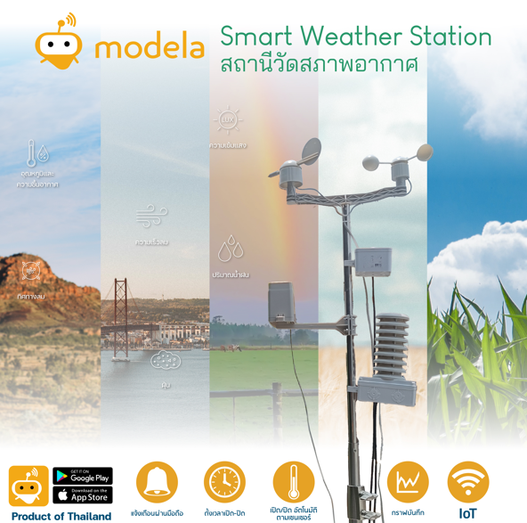 SET Station 14 in 1 + Solar