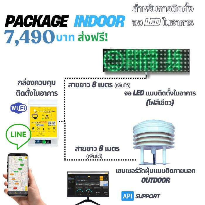 Package  Air Quality : Indoor
