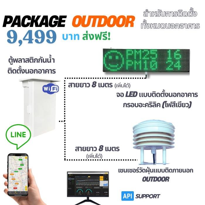 Package  Air Quality : Outdoor