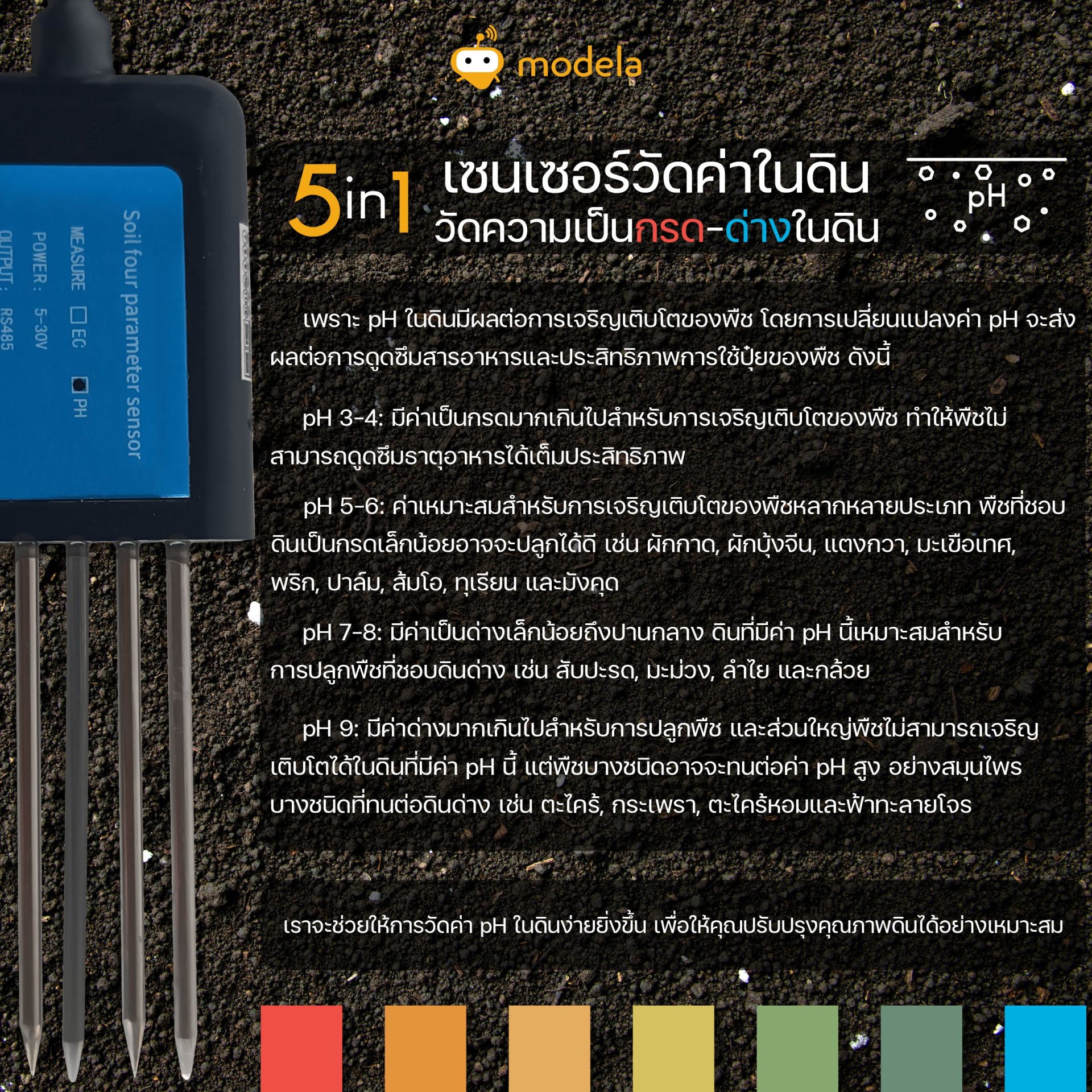 เซนเซอ์วัดค่าในดิน 5 in 1 PH  EC ในดิน อุณหภูมิในดิน ความชื้นในดิน