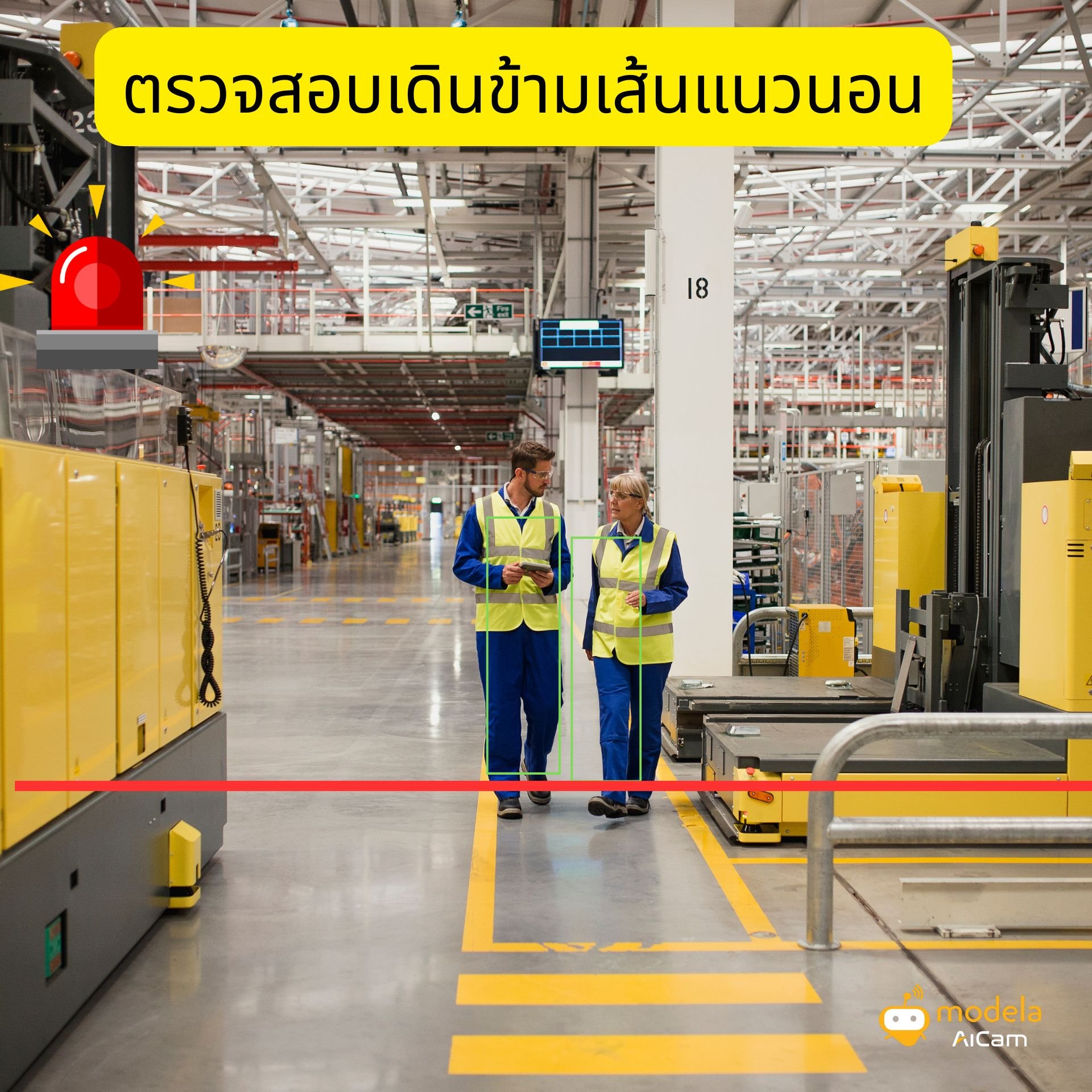 กล้อง Modela AI Cam สำหรับตรวจสอบคนและนับคนเข้าออก คนเข้าพื้นที่
