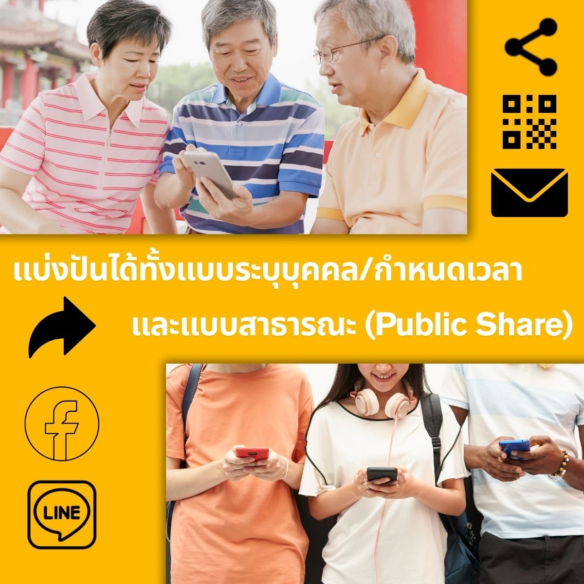 เครื่องวัดฝุ่น PM2.5 รุ่น Hybrid Offline/Online LED Display
