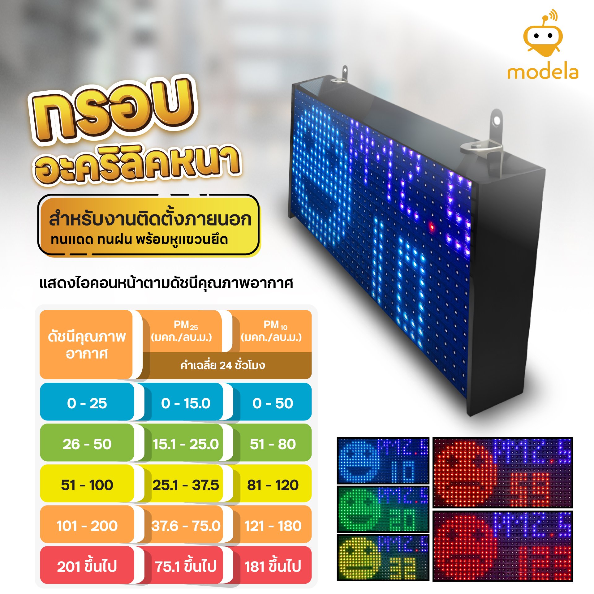 เครื่องวัดฝุ่น PM2.5 รุ่น Hybrid Offline/Online LED Display