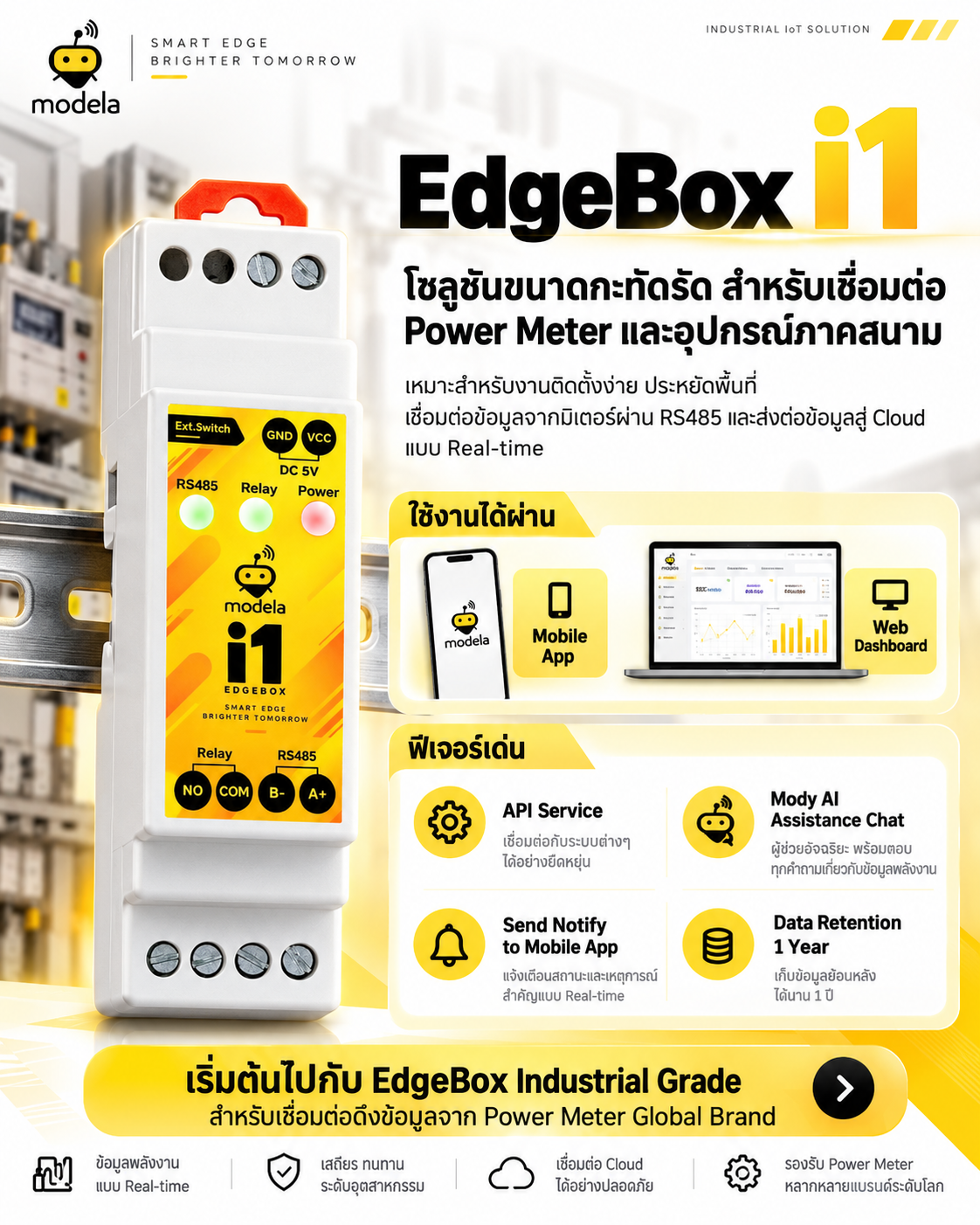 EdgeBox i1 Power Meter Connect
