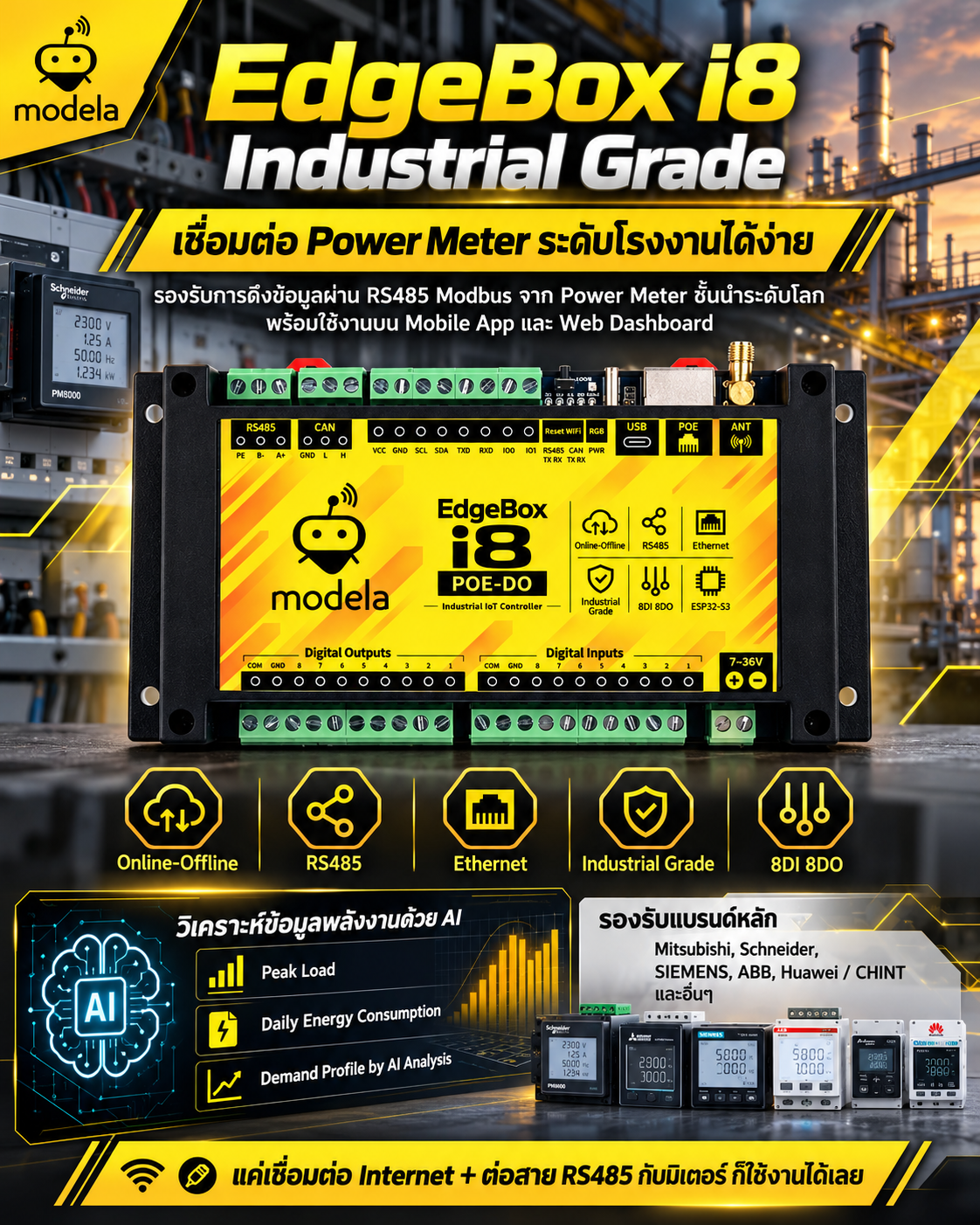 EdgeBox i1 Power Meter Connect